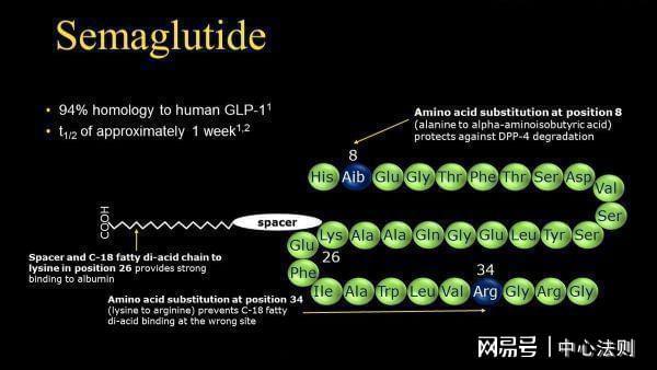 日本藤素片管用吗？真实用户效果与风险揭秘优质